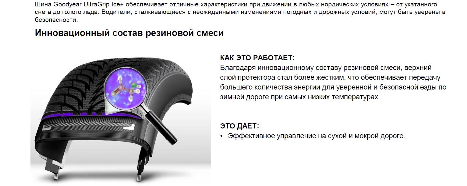 Goodyear UltraGrip ICE +