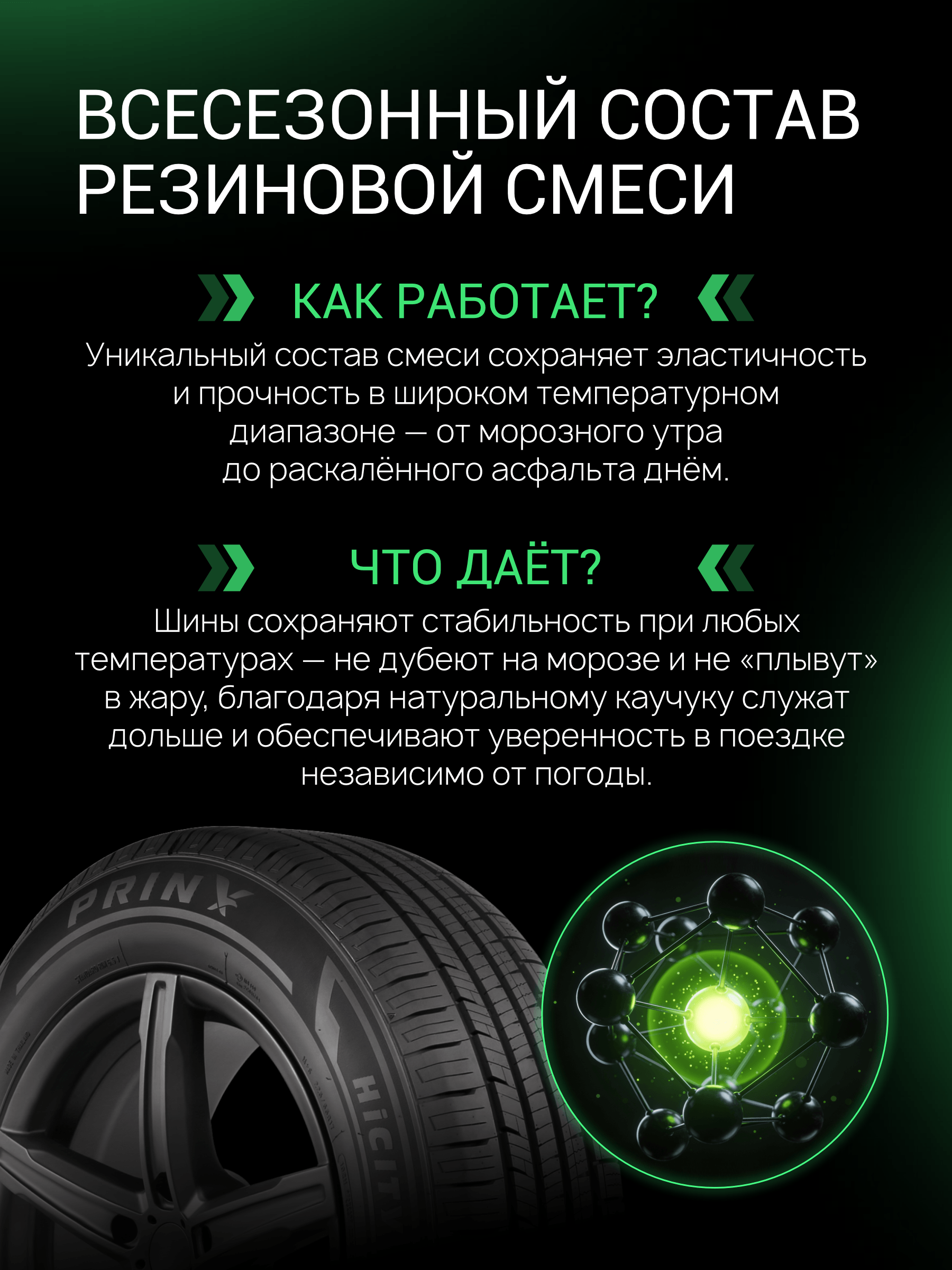 Prinx HH2 HiCity 195/55 R15 85V заказать