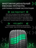Prinx HT1 HiCity 205/60 R16 92H заказать