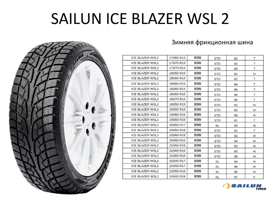 Sailun wst3 215 65 r16. Gislaved Soft Frost 200. Sailun Ice Blazer wst2. Сайлун шины зимние нешипованные. Sailun endure wsl1.